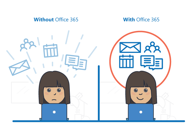 With or without Office 365